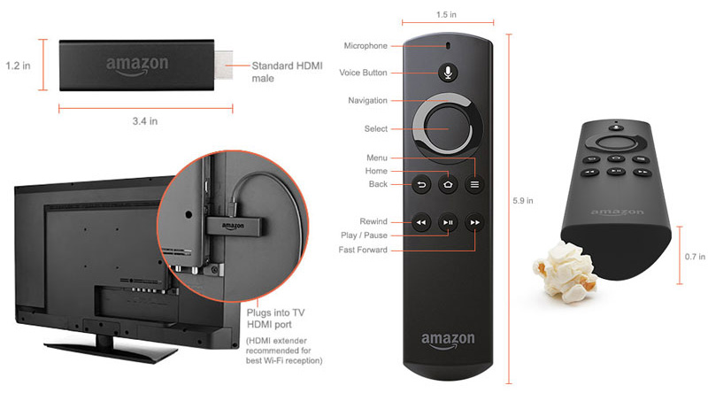Amazon Fire TV Stick Specification
